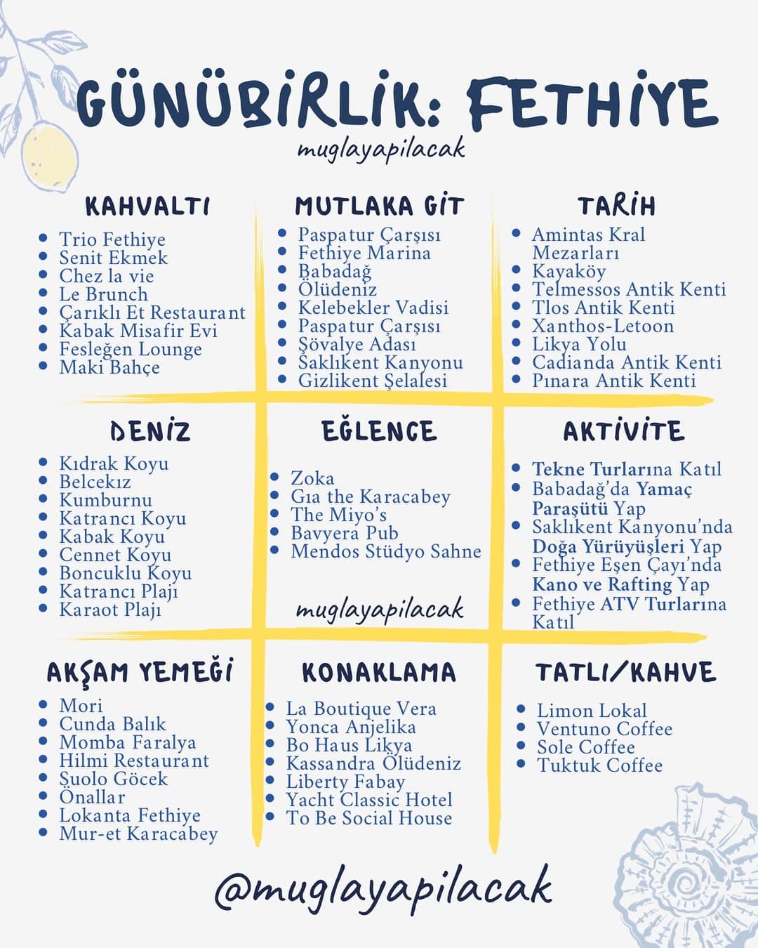 Günübirlik Fethiye rehberi